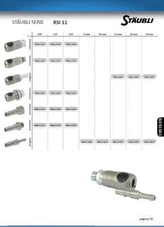 Stäubli RSI 11